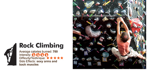 Rock Climbing