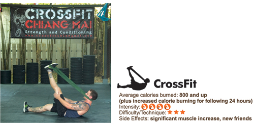 Cross Fit