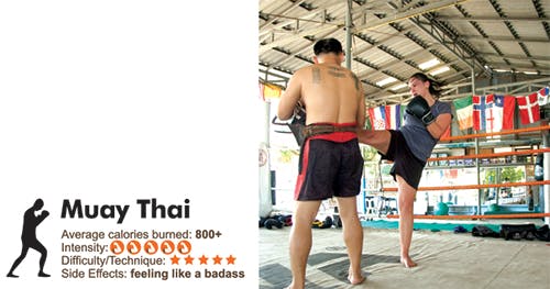 Muay Thai